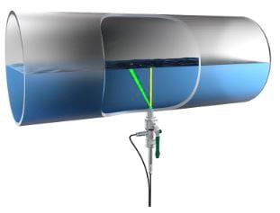 Q-Eye PSC Einschweißsensor Stationäre Abwasser Durchflussmessung