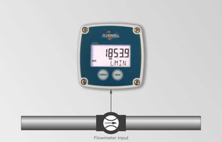 B Basic preiswerte Durchfluss Anzeige