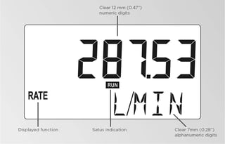 B Basic preiswerte Durchfluss Anzeige LCD Batterie