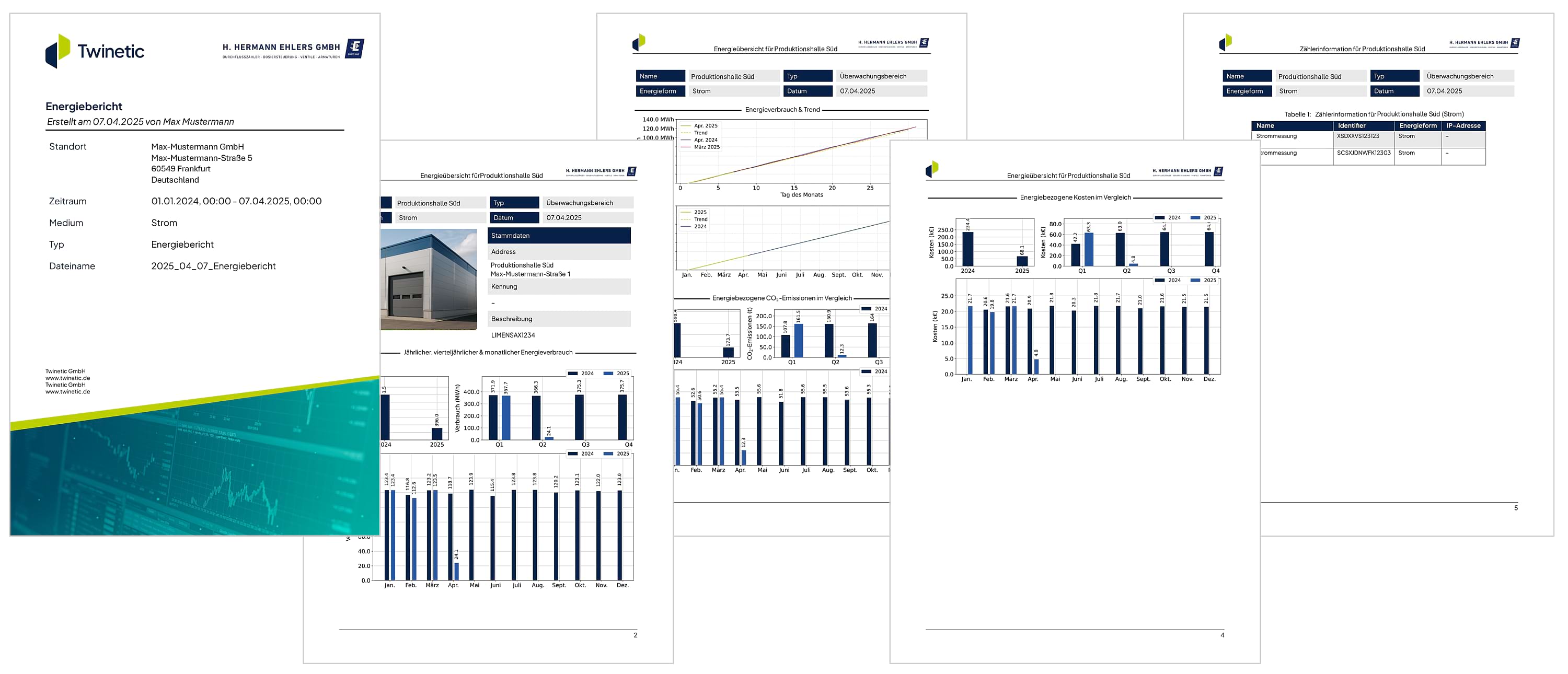 Automatischer CO2 und Energie Report mit der Twinetic Platform