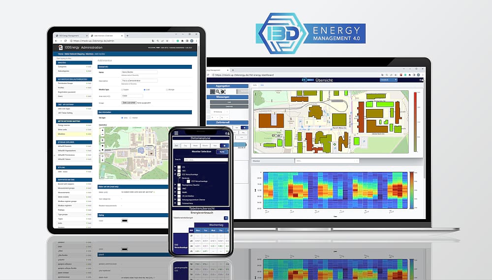 Energiedatenmanagement Plattform – Energieverbrauch einfach und intuitiv darstellen!
