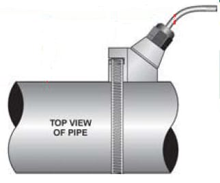 Clamp on Ultraschall Durchfluss Sensor ab DN 50 Ultraschall Wärmezähler Sensor ab DN 50 2"